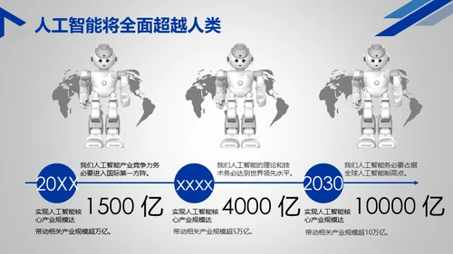 人工智能时代机器人通用PPT模板