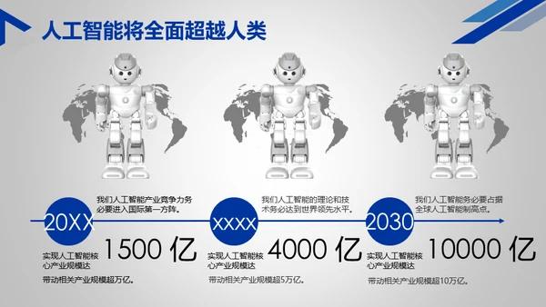 人工智能时代机器人通用PPT模板