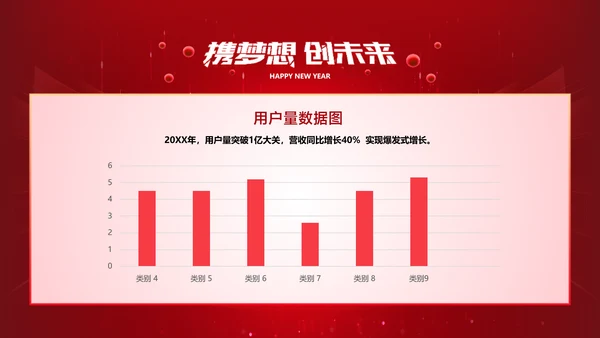红色科技风高端地产年会