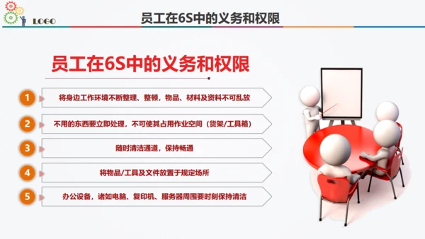6S现场管理方法与技巧通用PPT模板