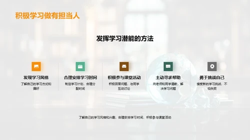 学习之门