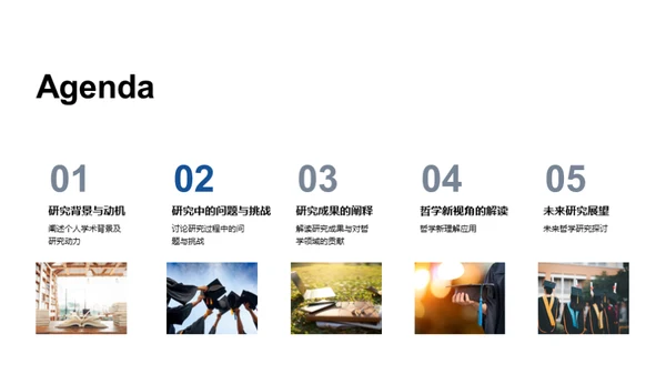 哲学深度探索