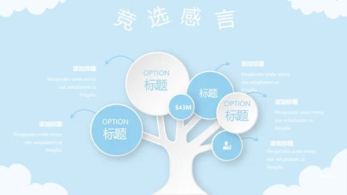蓝色卡通可爱儿童班干部竞选个人简历自我介绍动态PPT模板