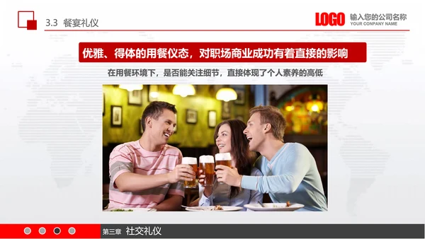 实用员工入职商务礼议培训PPT