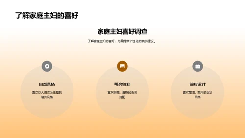 家居装潢美学晋级