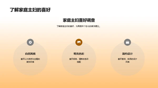 家居装潢美学晋级