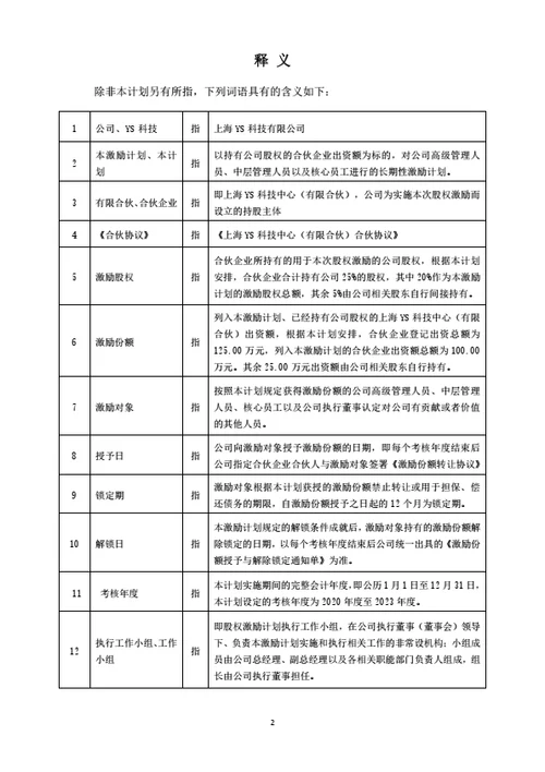 有限公司股权激励计划（实操落地详细版）