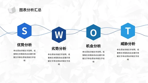 蓝色简约SWOT风险管理分析图表汇报PPT模板