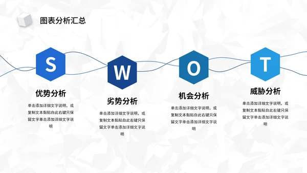 蓝色简约SWOT风险管理分析图表汇报PPT模板