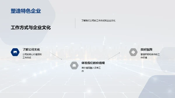 探索我们: 公司历程与文化