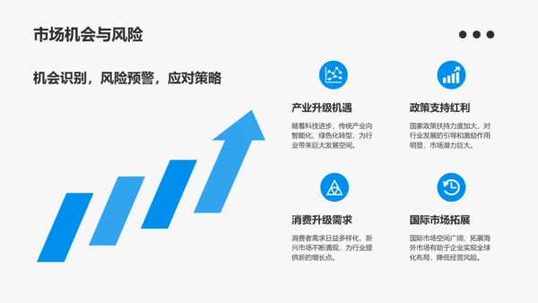 蓝色商务风通用行业工作计划PPT模板
