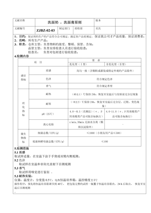 化妆品生产产品检测重点标准.docx