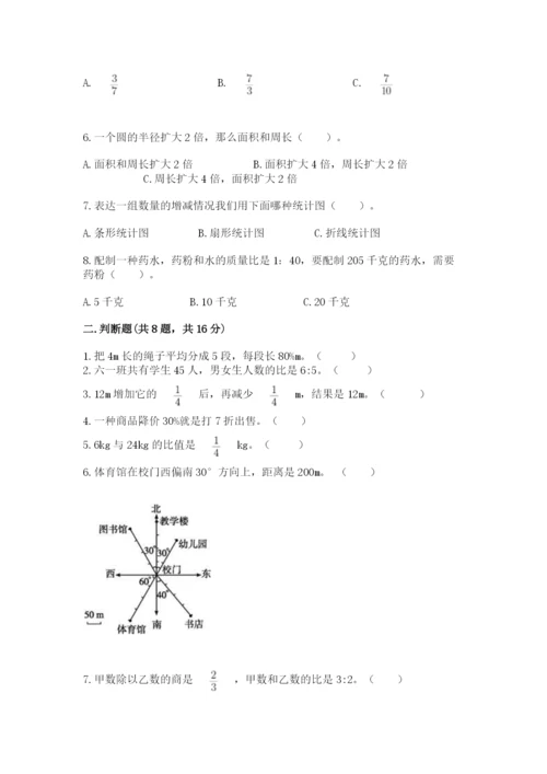 小学数学六年级上册期末测试卷带答案（轻巧夺冠）.docx