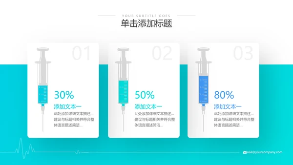 精美欧美风医疗医学工作汇报医院宣传PPT模板