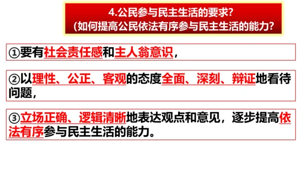 第三课追求民主价值复习课件(共26张PPT)