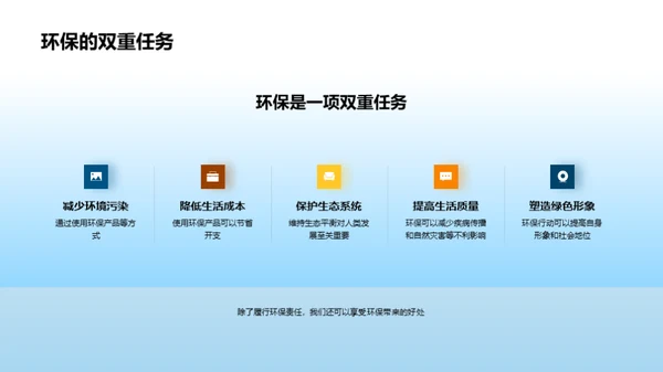 环保行动：我们的角色与责任