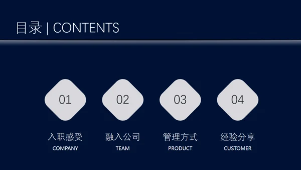 工作经验分享握手合作愉快商务通用PPT模板