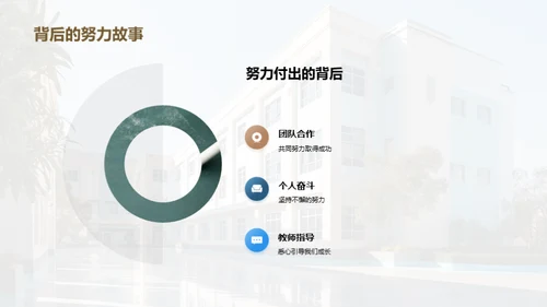 二年级的成长之旅