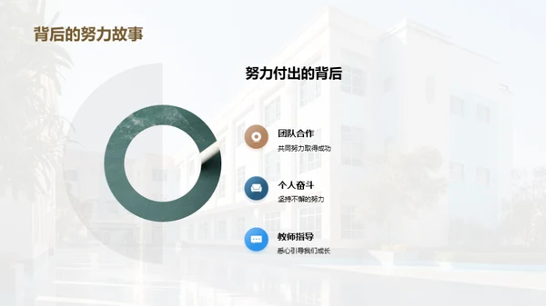 二年级的成长之旅