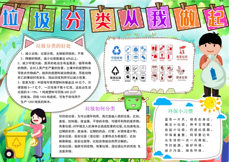 垃圾分类我先行小报垃圾分类小报保护环境手抄报
