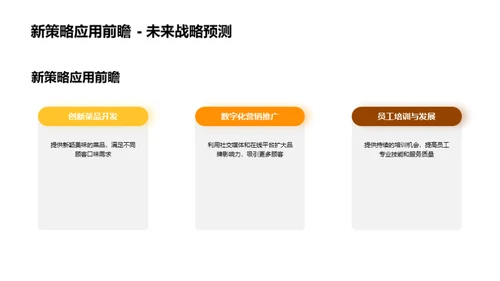 提升餐饮团队实力
