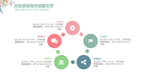 清新花朵妇联妇女之家工作总结汇报PPT