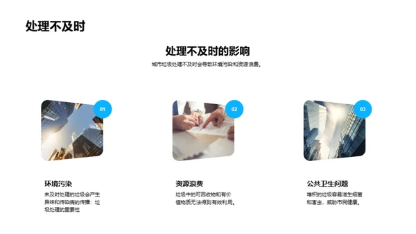 垃圾处理：绿色革命