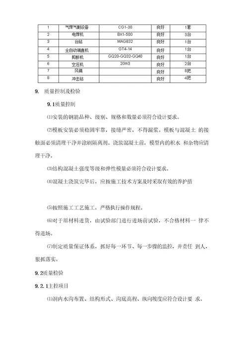 隧道水沟电缆槽施工作业指导书