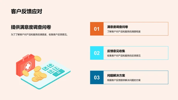 劳动节销售启航