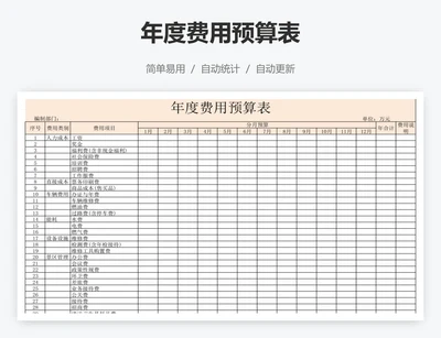 年度费用预算表