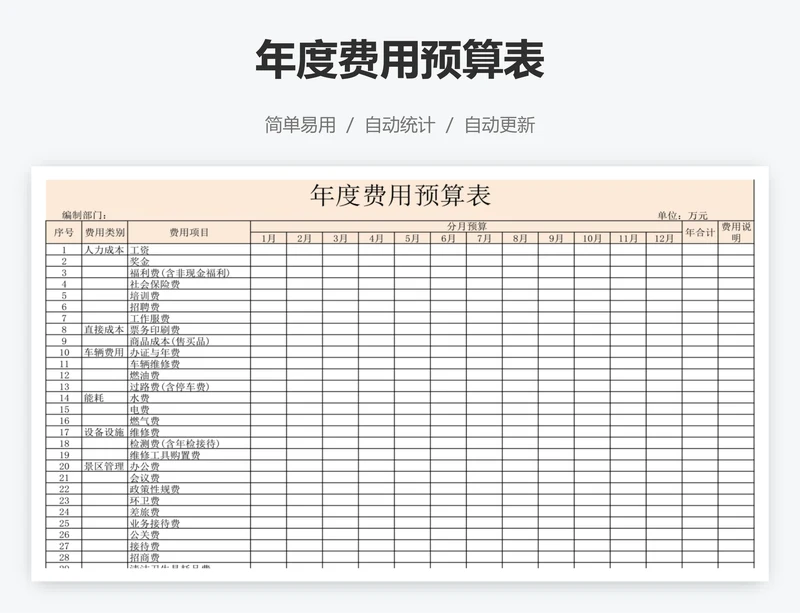 年度费用预算表