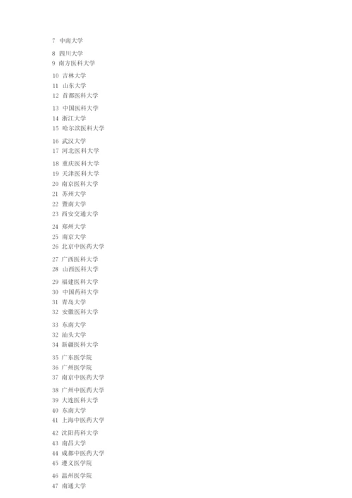 考研院校及排名.docx
