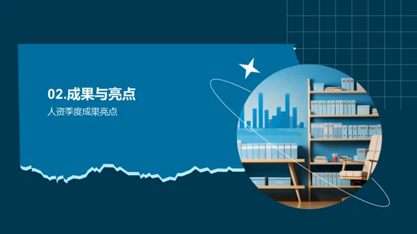 人资部门季度绩效