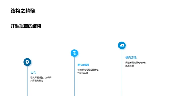 历史研究导论