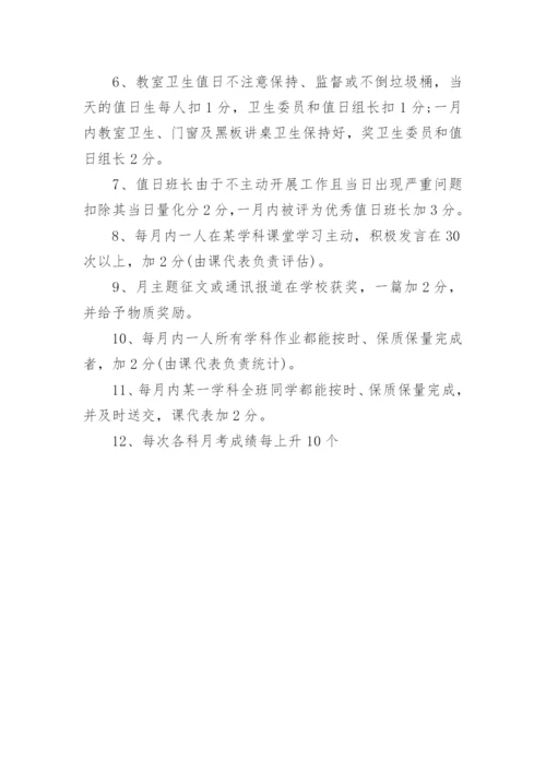 最新高中班级管理制度细则.docx