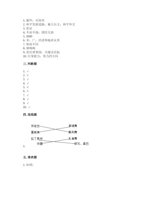 部编版六年级下册道德与法治期末测试卷附完整答案【全国通用】.docx