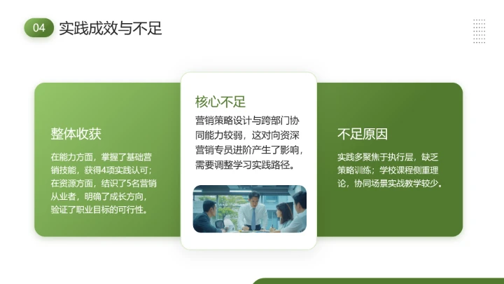 通用版大学生职业生涯发展展示职业生涯规划（市场营销方向）PPT