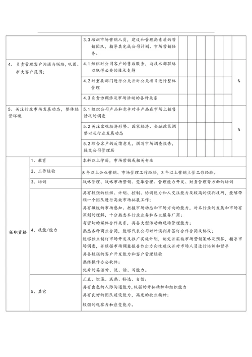 营销岗位职责.docx