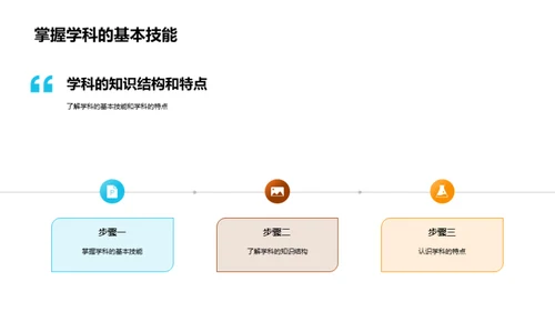 学科探秘之旅