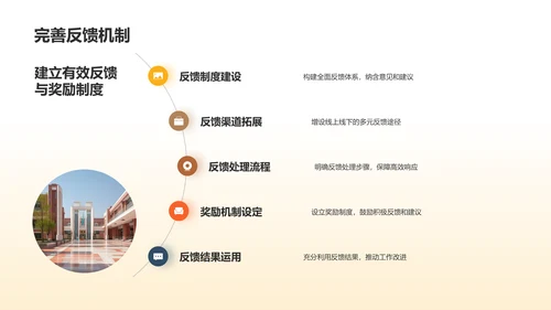 黄色创意学生会工作总结PPT模板