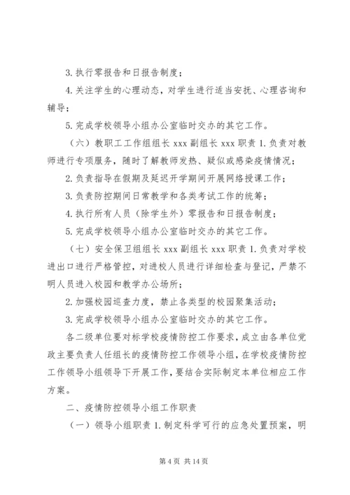 非典防控工作方案[新型冠状病毒感染的肺炎防控工作方案].docx