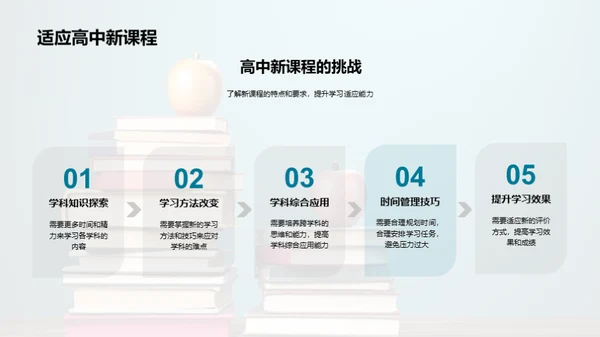 高中学习的挑战与应对