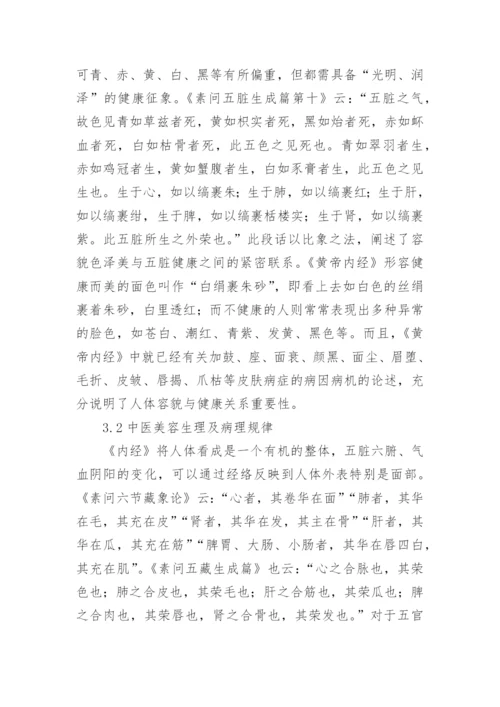 医学美容论文.docx