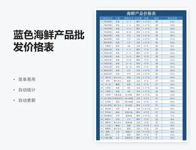 蓝色海鲜产品批发价格表