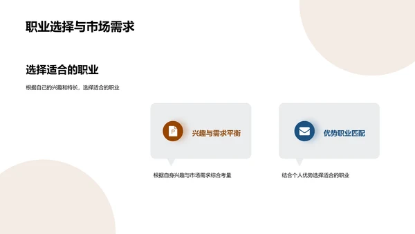 职业生涯，你的选择
