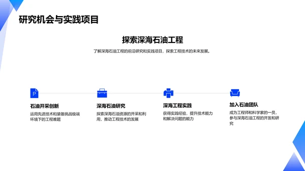 深海石油工程解析