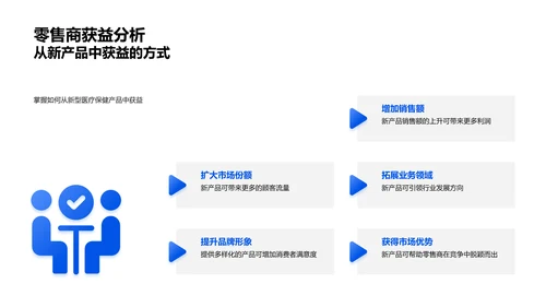 医保新品解析报告PPT模板