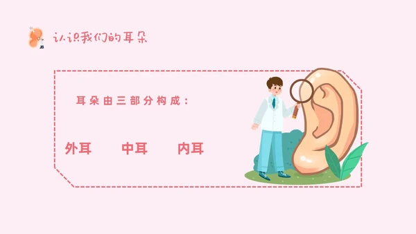 卡通简约全国爱耳日幼儿园爱耳日主题PPT模板