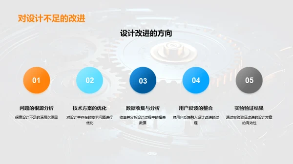 工程师之路