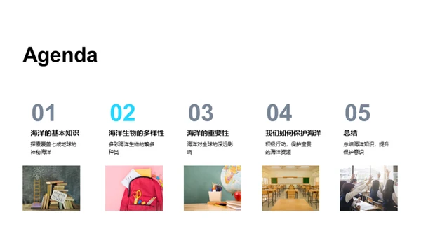 深海探秘